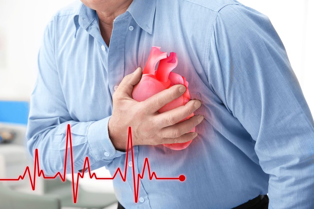 Learn About the Types of Heart Disease